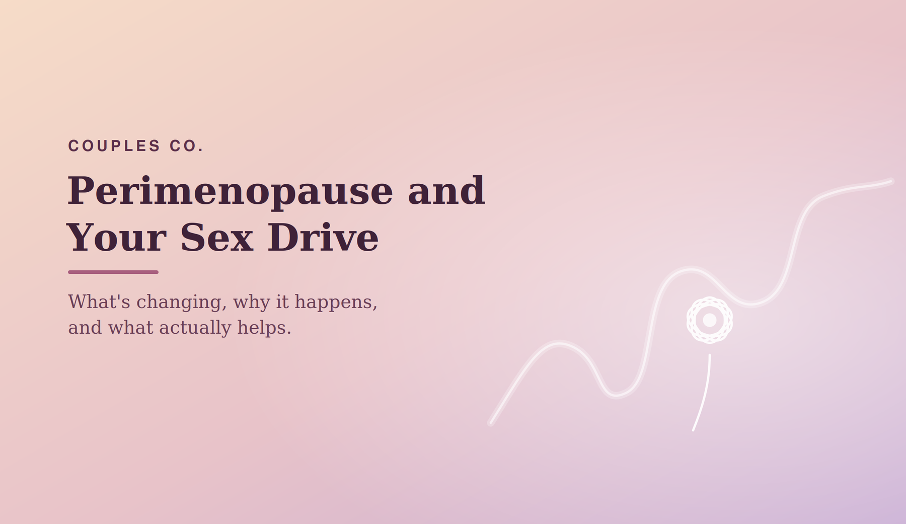 perimenopause and your sex drive